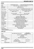 Honda Marine Outboard BF10B Service Repair Manual
