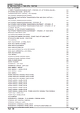 Massey Ferguson MF 698 |-> 1984 (FR) Tractor Parts Catalogue Manual