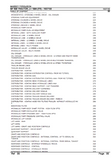 Massey Ferguson MF 698 |-> 1984 (FR) Tractor Parts Catalogue Manual