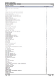 Massey Ferguson MF 740 COMBINE (FR) Parts Catalogue Manual