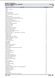 Massey Ferguson MF 740 E COMBINE (US) Parts Catalogue Manual
