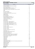 Massey Ferguson MF 750 COMBINE (->| 1696019595) Parts Catalogue Manual