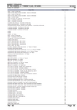 Massey Ferguson MF 760 COMBINE, |-> 1746009413 (US) Parts Catalogue Manual
