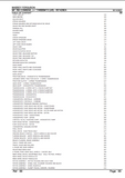 Massey Ferguson MF 760 COMBINE, |-> 1746009413 (US) Parts Catalogue Manual