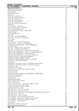 Massey Ferguson MF 750 COMBINE (|-> 1696019596) Parts Catalogue Manual