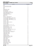 Massey Ferguson MF 760 COMBINE, ->| 1746009412 (US) Parts Catalogue Manual