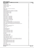 Massey Ferguson MF 760 COMBINE, ->| 1746009412 (US) Parts Catalogue Manual