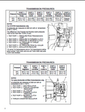 Hyster B010 (S25XL) Forklift Service Repair Manual