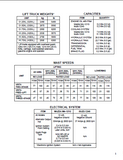 Hyster B010 (S30XL) Forklift Service Repair Manual