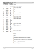 Massey Ferguson MF 690 TRACTOR |-> 1984 (FR) Tractor Parts Catalogue Manual