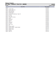 Massey Ferguson MF 1532H COMPACT TRACTOR Parts Catalogue Manual