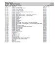 Massey Ferguson MF 1533 COMPACT TRACTOR Parts Catalogue Manual