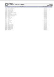 Massey Ferguson MF 1519 COMPACT TRACTOR Parts Catalogue Manual