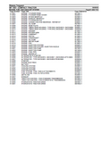 Massey Ferguson MF 1547 COMPACT TRACTOR Parts Catalogue Manual