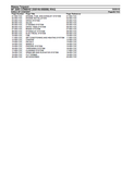 Massey Ferguson MF 2045 COMBINE (559149-560009) Parts Catalogue Manual