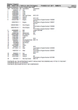 Massey Ferguson MF8650 TRACTOR (TIER 2-3  84 CTA Engine) - PHASED OUT 2011 Parts Catalogue Manual
