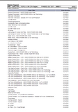 Massey Ferguson MF8660 TRACTOR (TIER 2-3 / 84 CTA Engine) - PHASED OUT 2011 Parts Catalogue Manual