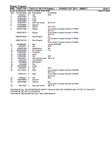 Massey Ferguson MF8660 TRACTOR (TIER 2-3 / 84 CTA Engine) - PHASED OUT 2011 Parts Catalogue Manual