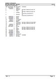 Massey Ferguson MF 2720 TRACTOR Service Parts Catalogue Manual (Part Number : 1637107)