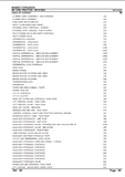 Massey Ferguson MF 2705 TRACTOR Service Parts Catalogue Manual (Part Number : 651415EA)