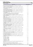 Massey Ferguson TE 20 TRACTOR Parts Catalogue Manual