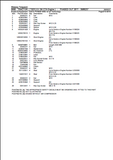 Massey Ferguson MF8680 TRACTOR (TIER 2-3 / 84 CTA Engine) (PHASED OUT 2011) Parts Catalogue Manual