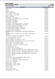 Massey Ferguson MF8110 TRACTOR Parts Catalogue Manual