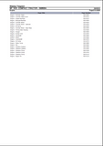 Massey Ferguson MF 1523 COMPACT TRACTOR Parts Catalogue Manual