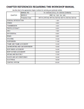 2014 Hino 155h Series Truck Service Repair Manual
