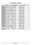 New Holland T9.480 Heavy duty wheeled model Tier 4B (final) Tractor Service Repair Manual [ZFF403001 - ]