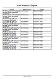 New Holland FR450 TIER 3 Forage Harvester Service Repair Manual [5803 - ]