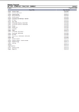 Massey Ferguson MF 1531 COMPACT TRACTOR Parts Catalogue Manual