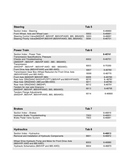 CASE 885AWD TIER 3 Motor Grader Service Repair Manual