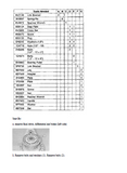 Caterpillar Cat D6H TRACK-TYPE TRACTOR (Prefix 5HF) Service Repair Manual (5HF00001-03999)