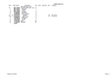 Takeuchi TL250 Track Loader Parts Catalogue Manual (Serial No. 225000001 and up)