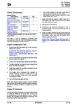 JCB 300T Skid Steer Loader Service Repair Manual (From: 2196001 To: 2201001)