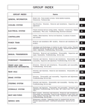 MITSUBISHI FD20CN FORKLIFT TRUCKS Service Repair Manual SN：EF16D-61001-UP