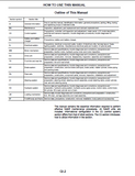 Nissan Forklift Electric 1N1 Series Service Repair Manual