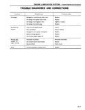 Nissan Forklift Internal Combustion F03 Series Service Repair Manual