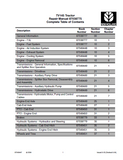 New Holland TV145 Tractor Service Repair Manual