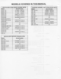 MERCURY MERCRUISER MCM 228TR STERN DRIVE UNITS AND MARINE ENGINE (1974-1977) Service Repair Manual SN：ALL
