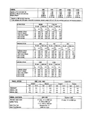 Hyster C004 (S100E) Forklift Service Repair Manual