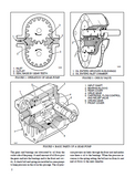 Hyster C008 (H700C) Forklift Service Repair Manual