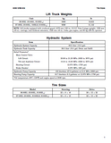 Hyster C024 (S7.00XL Europe) Forklift Service Repair Manual