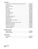 Daewoo Doosan DX190W Excavator Service Repair Manual (Serial Number 5001 and Up)