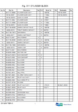 DAEWOO DOOSAN DX140W TIER-Ⅲ WHEELED EXCAVATOR Parts Catalogue Manual