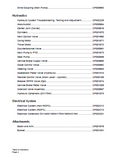 Daewoo Doosan DX170W Excavator Service Repair Manual (Serial Number 5001 and Up)