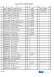 DAEWOO DOOSAN DX180LC (DI EXP) CRAWLER EXCAVATOR Parts Catalogue Manual