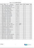 DAEWOO DOOSAN DX180LC (DIEU EXP) CRAWLER EXCAVATOR Parts Catalogue Manual