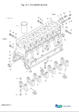 DAEWOO DOOSAN MEGA 250-Ⅲ WHEELED LOADER Service Repair Manual